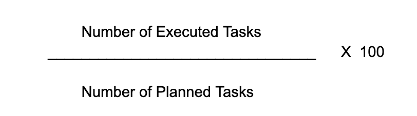 Planned Maintenance Compliance Formula