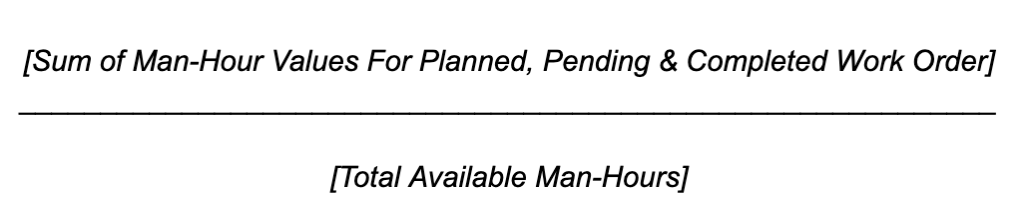 Maintenance Backlog Formula